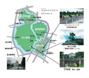 皇居周辺
