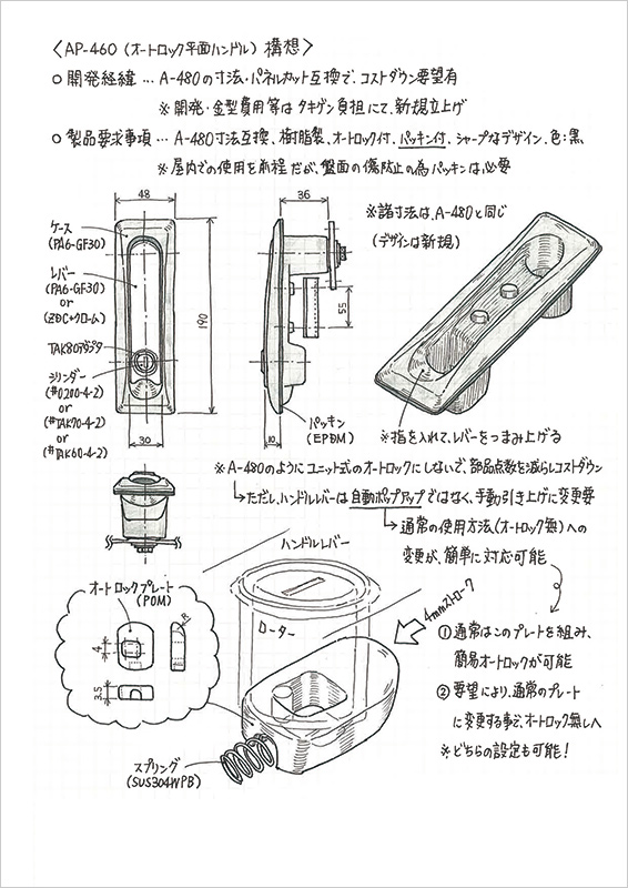 ポンチ絵の基礎と描き方 Vol 1 お客様の頭にある モノを描き出す タキレポ 産業用金物 工業用金物の タキゲン が発信するメディア